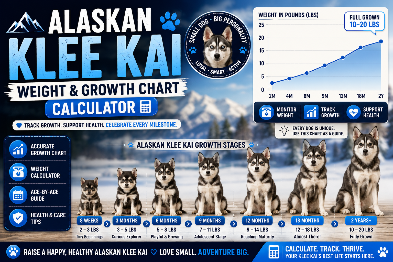 Alaskan Klee Kai Weight & Growth Chart Calculator